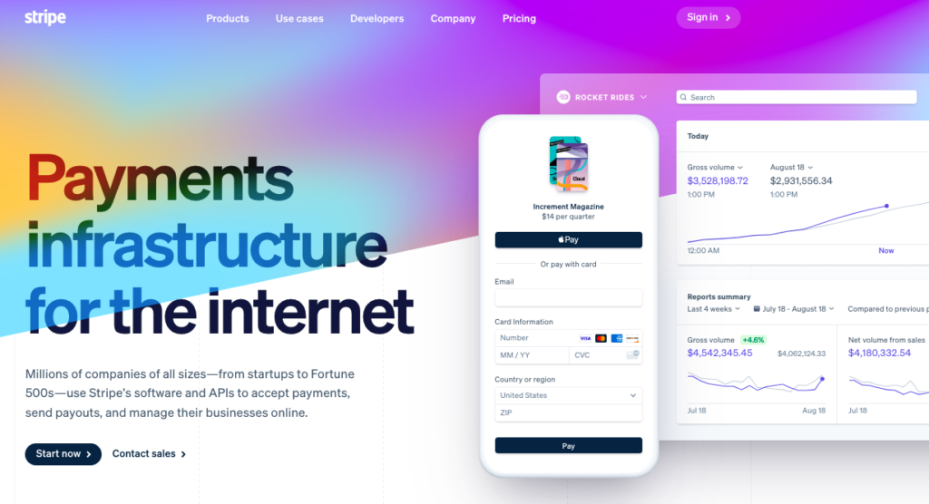 The Top 50 Fintech Saas Companies And Startups 8 stripe-payment-gateway