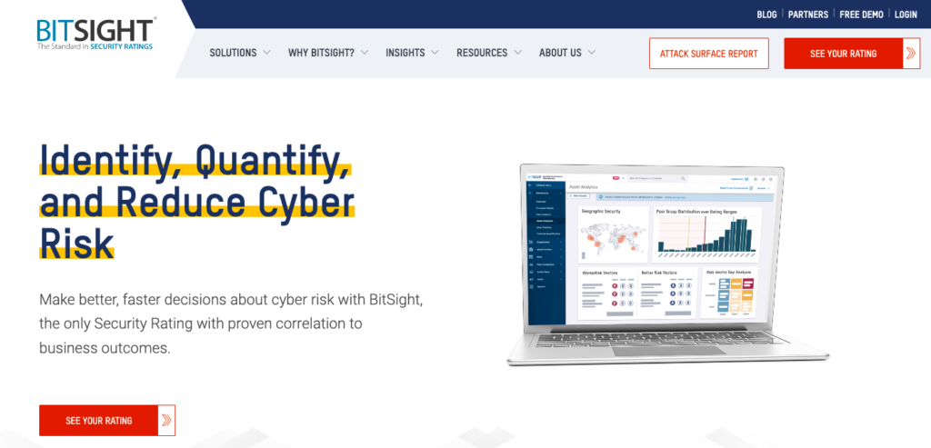 The Top 50 Fintech Saas Companies And Startups 21 bitsight-cyber-risk-management