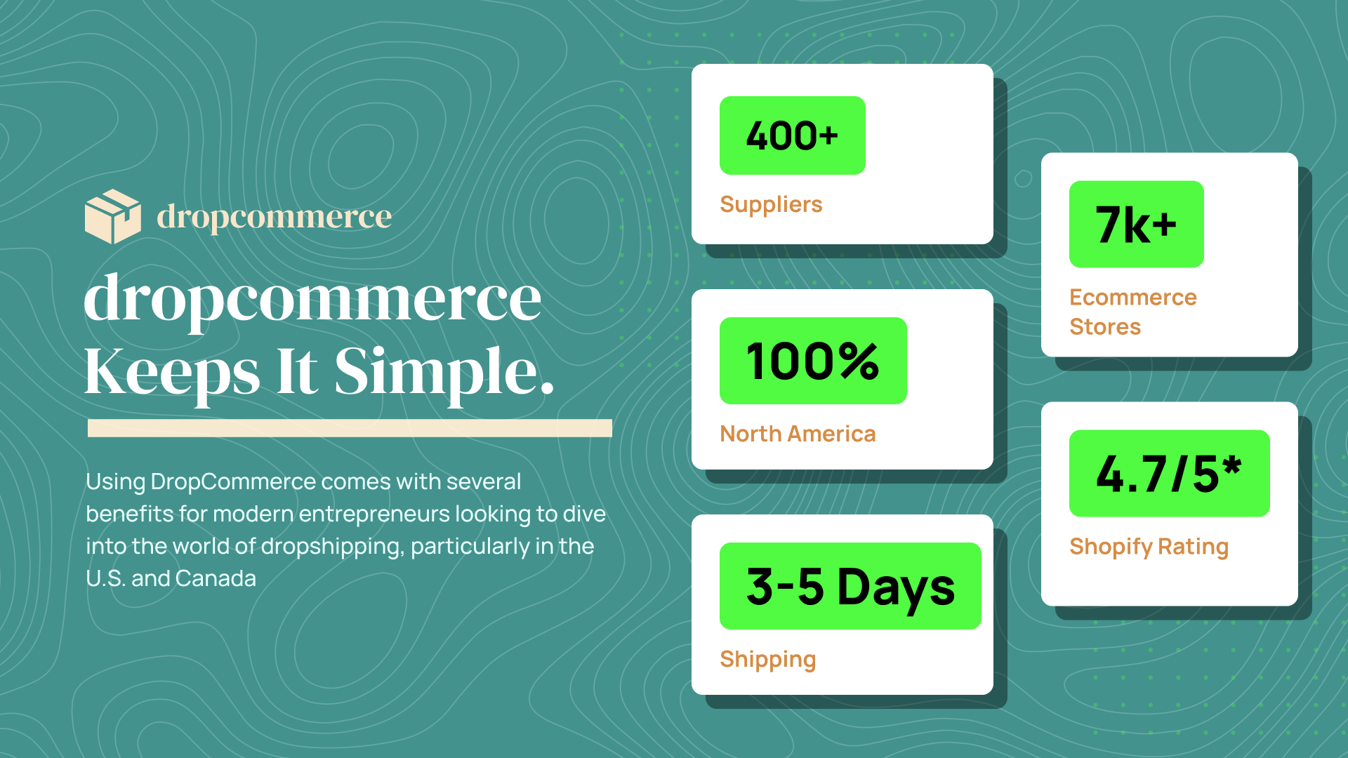 Dropcommerce 6 DROPCOMMERCE LP 3 Final