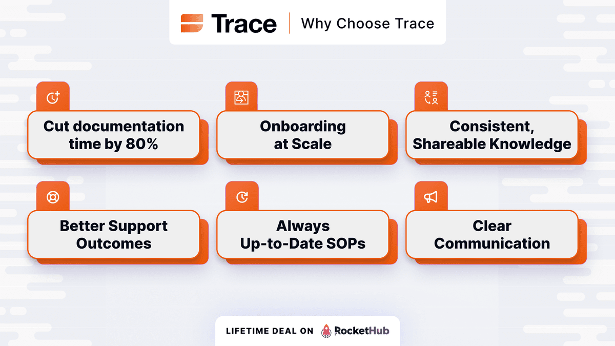 Trace 6 TRACE BENEFITS