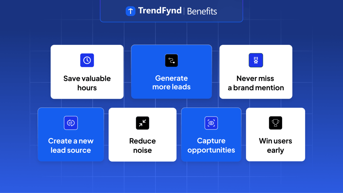 Trendfynd 6 TendFynd LP 3