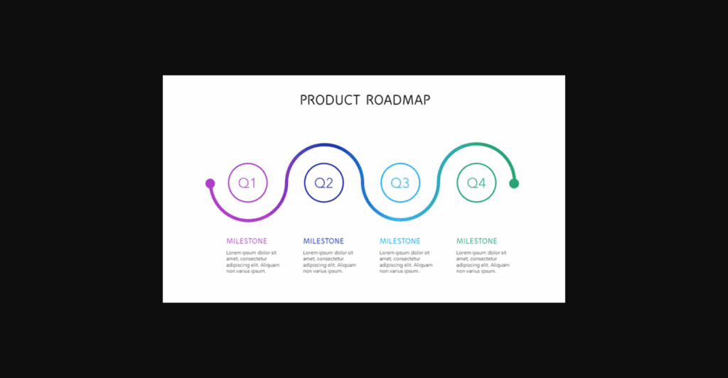 product-strategy-roadmap