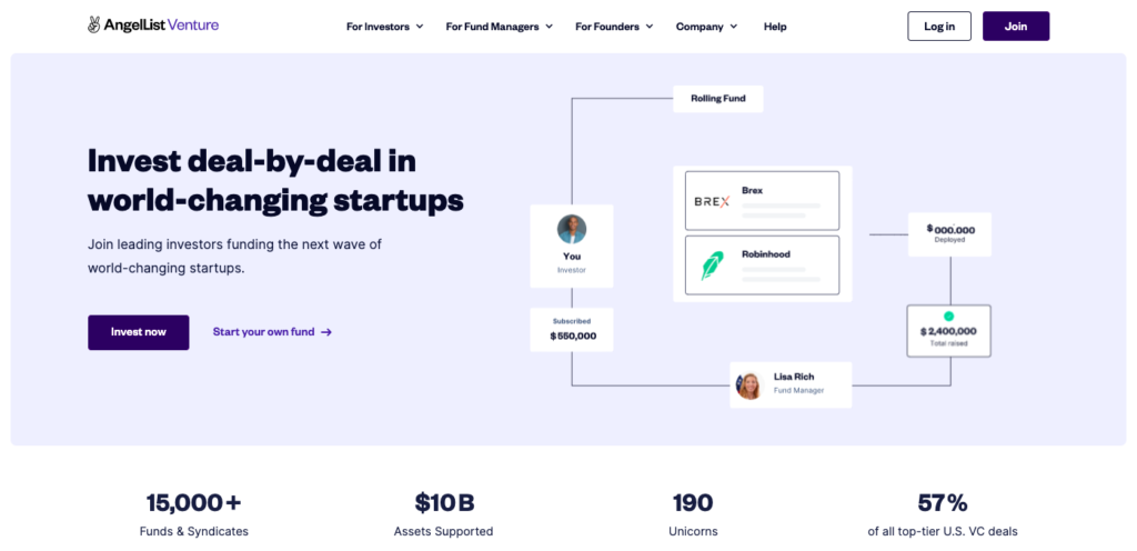 angellist-startup-directories