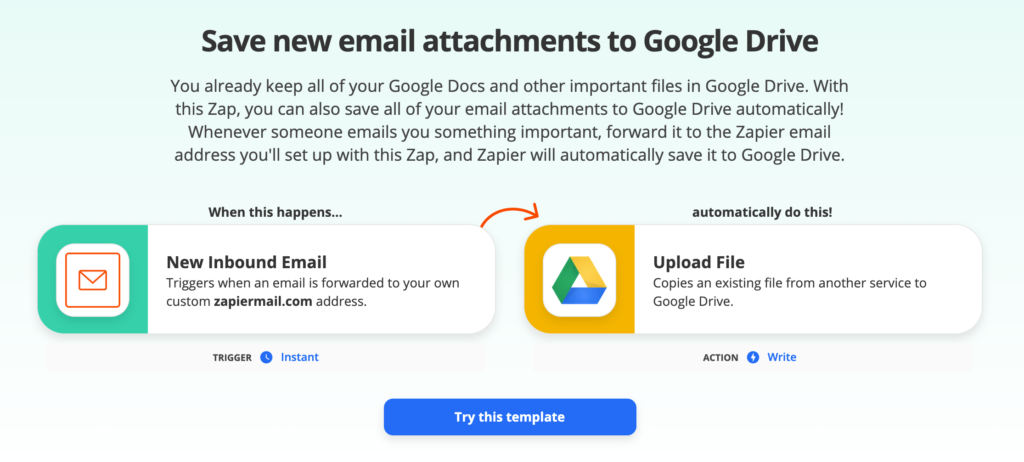 zapier and gmail intergration