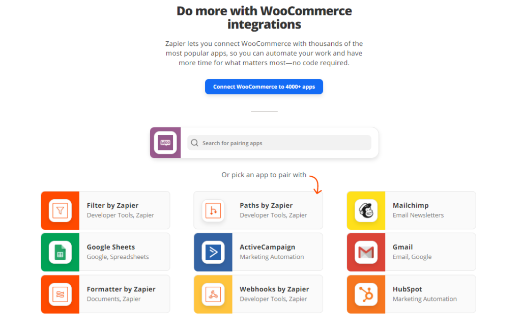 zapier and woocommerce
