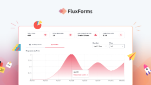 FluxForms Feature Image showing form performance stats