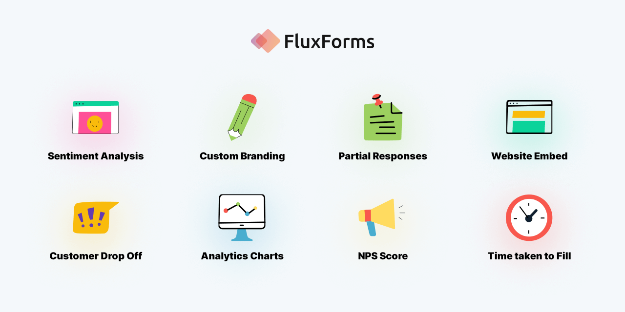 FluxForms Main Features