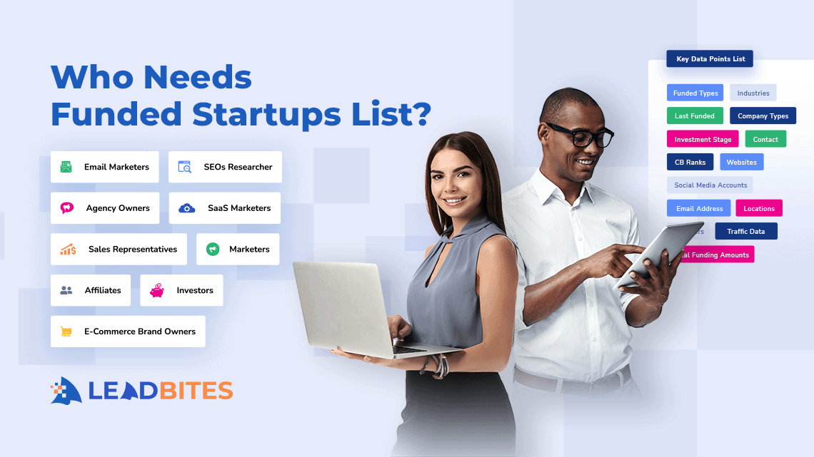 RH LP LeadBites Startup Funded List 03 Who Needs
