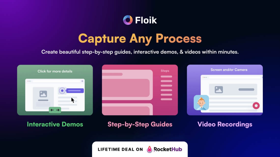 Floik Features