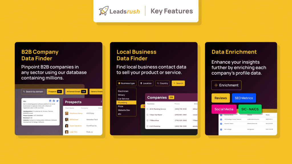 leadrush key features