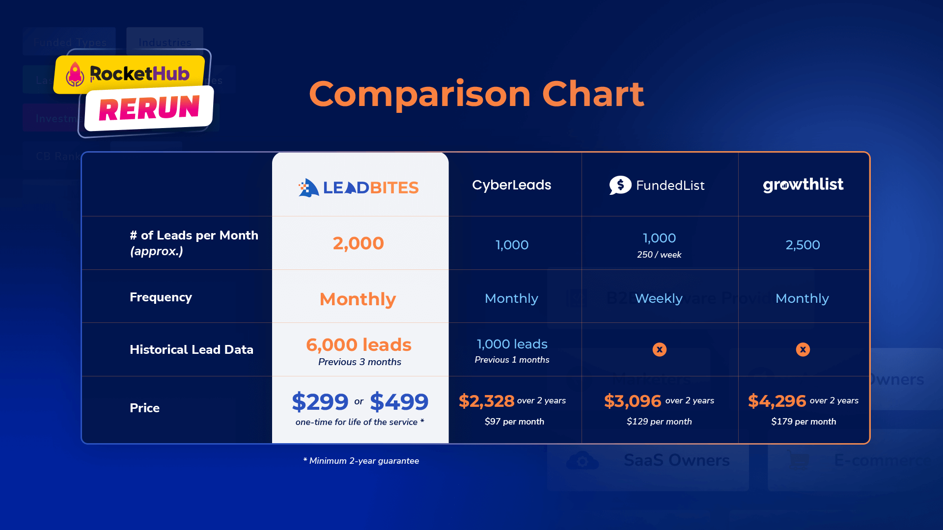 04 Comparison 2 plans updated
