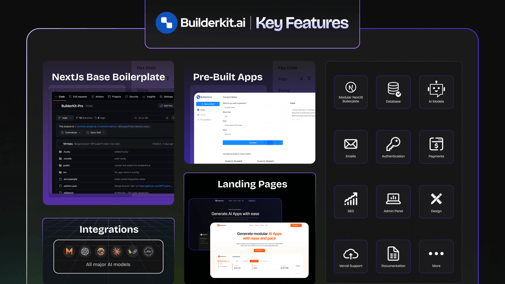 Builderkit LP 02 Features updated